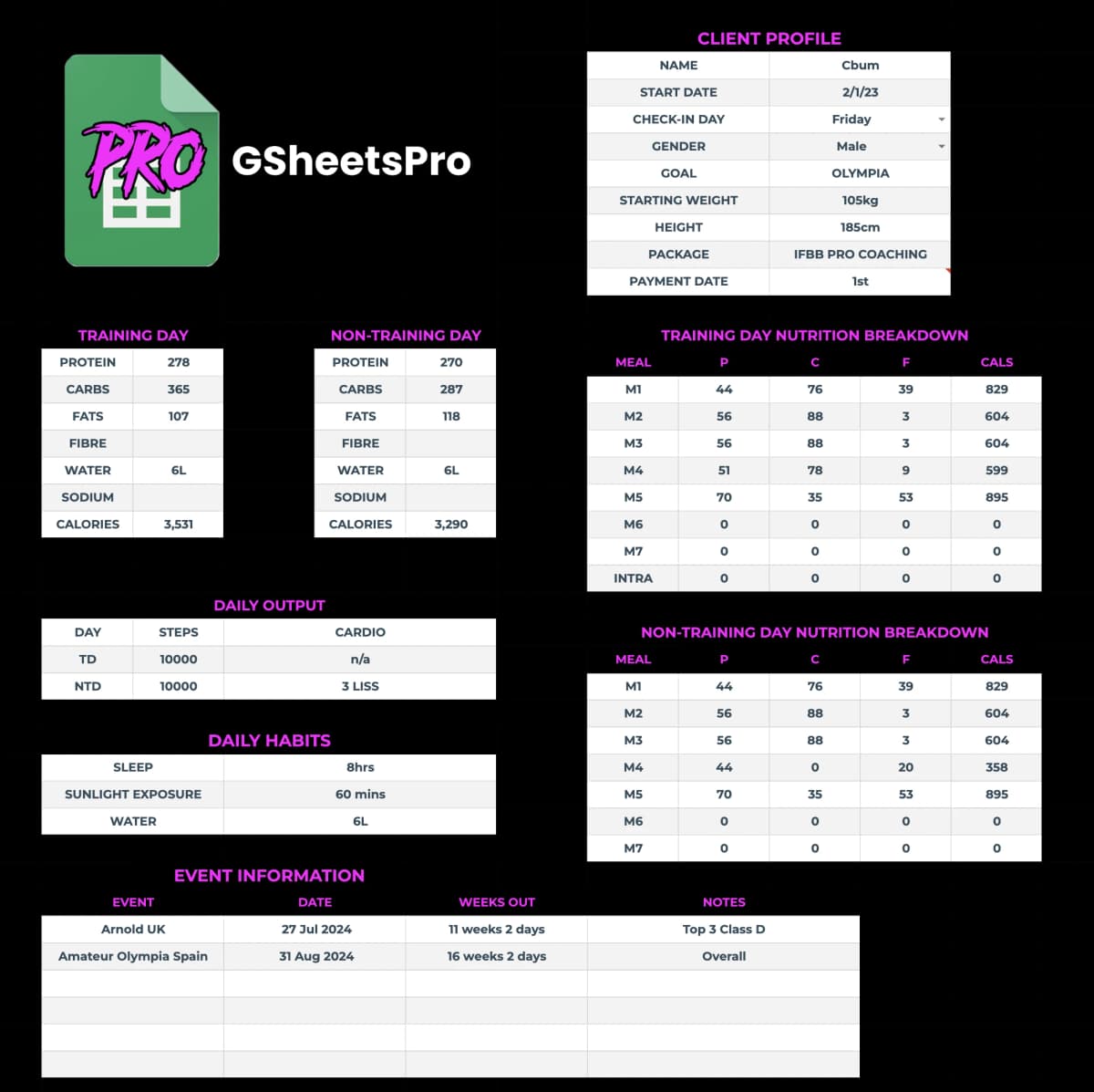 Client Dashboard