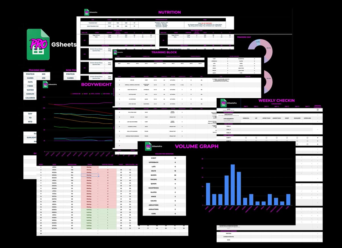 Systems That Scale