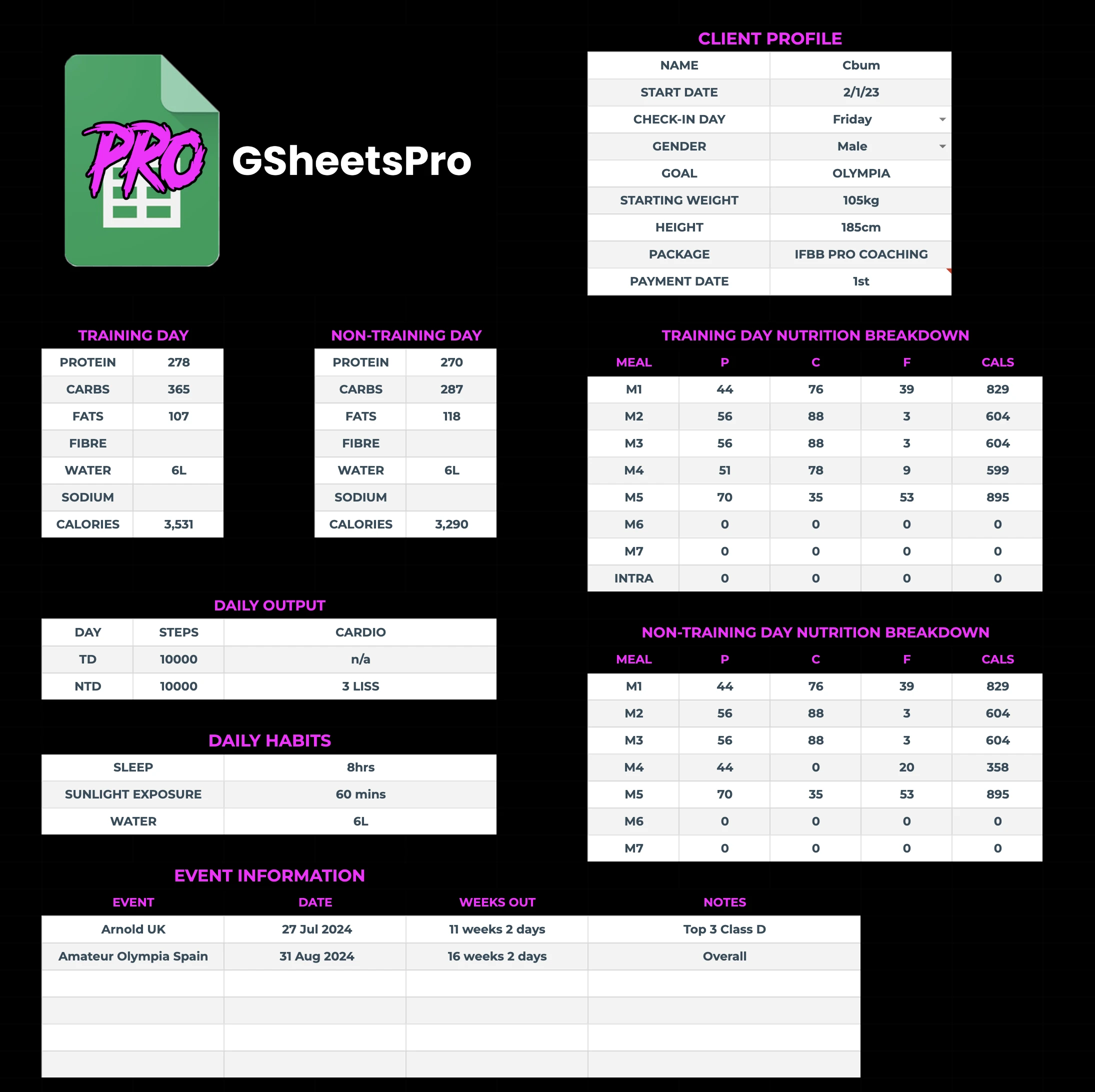 GSheetsPro client dashboard