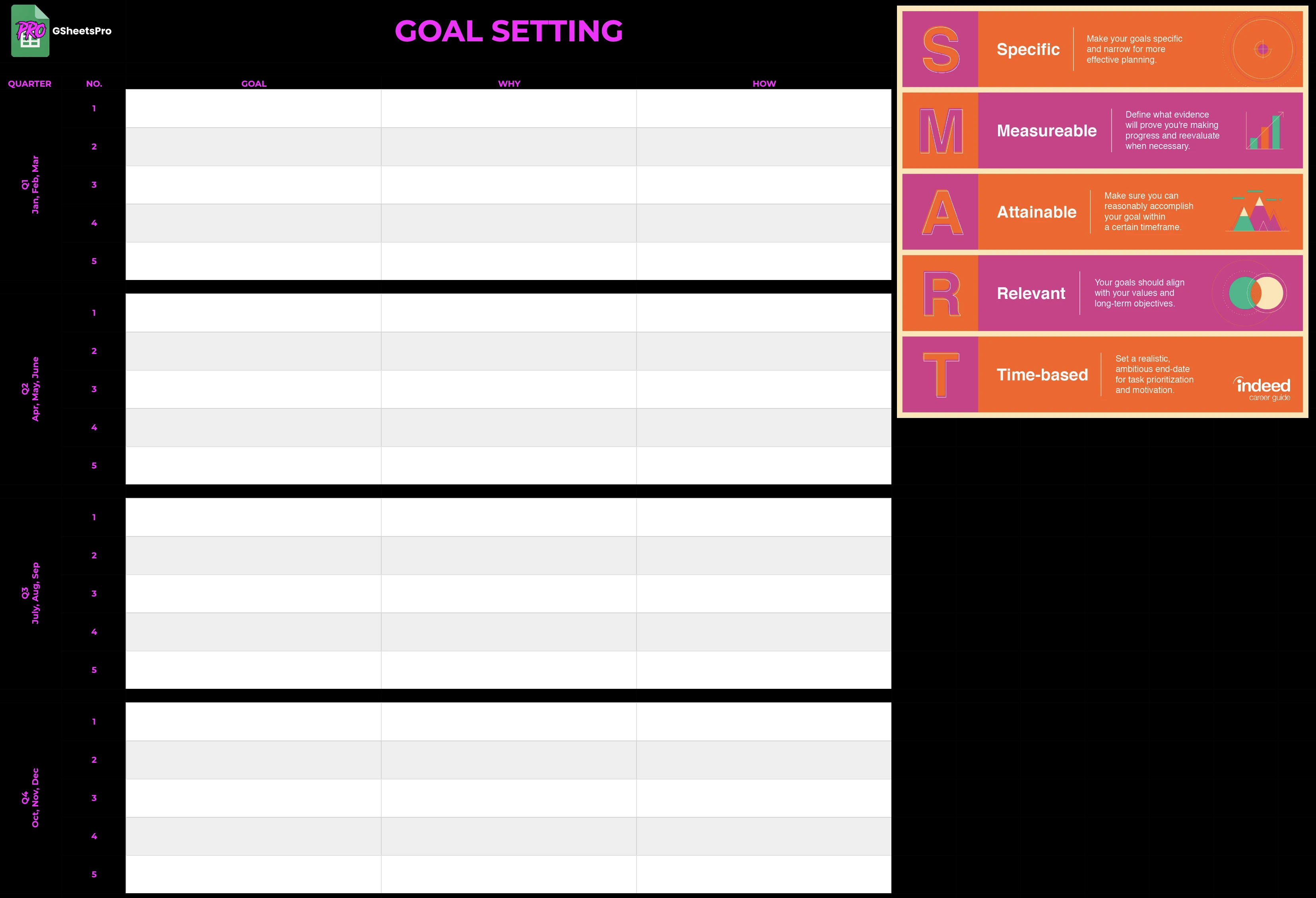 GSheetsPro goal setting sheet