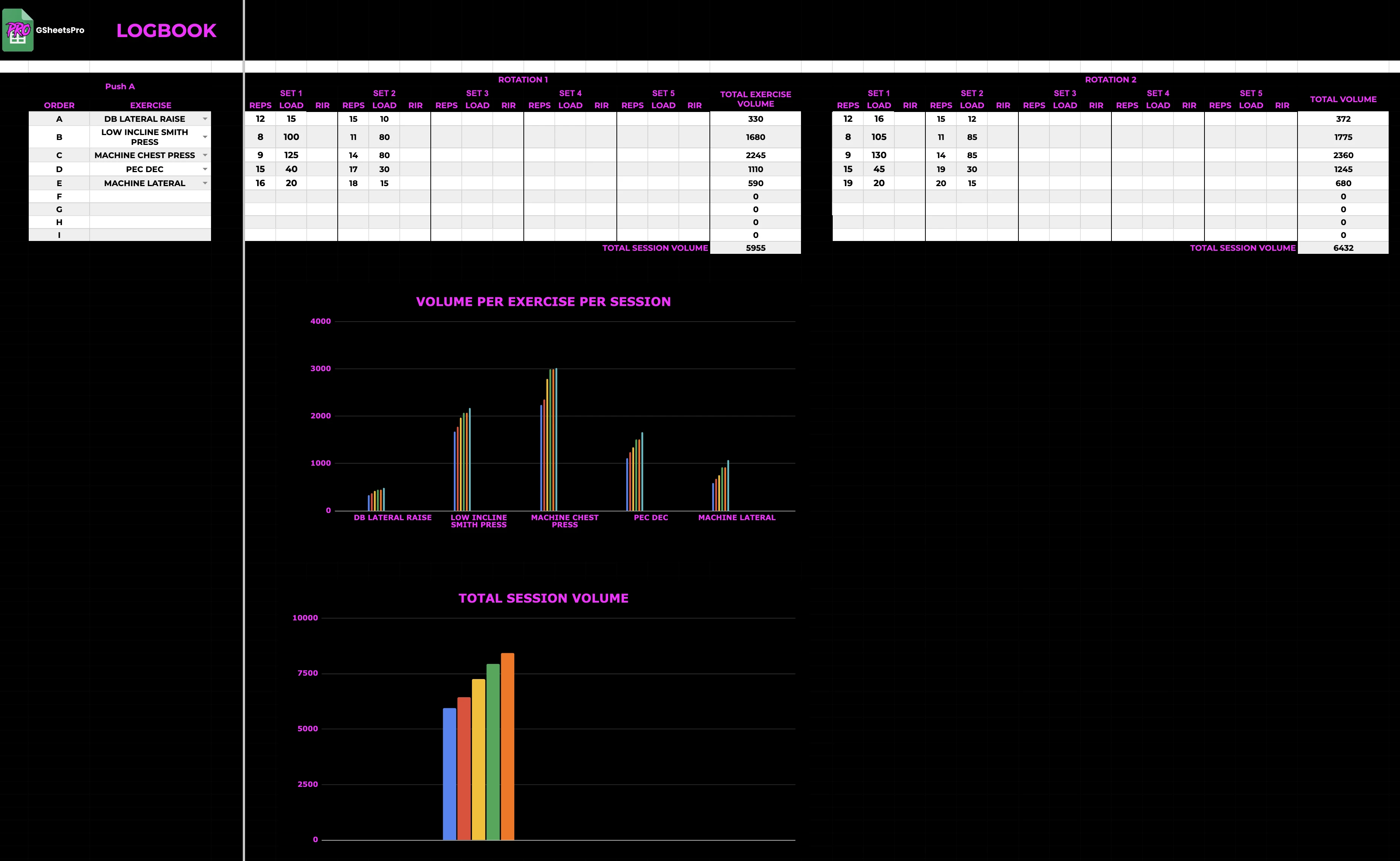 GSheetsPro training logbook