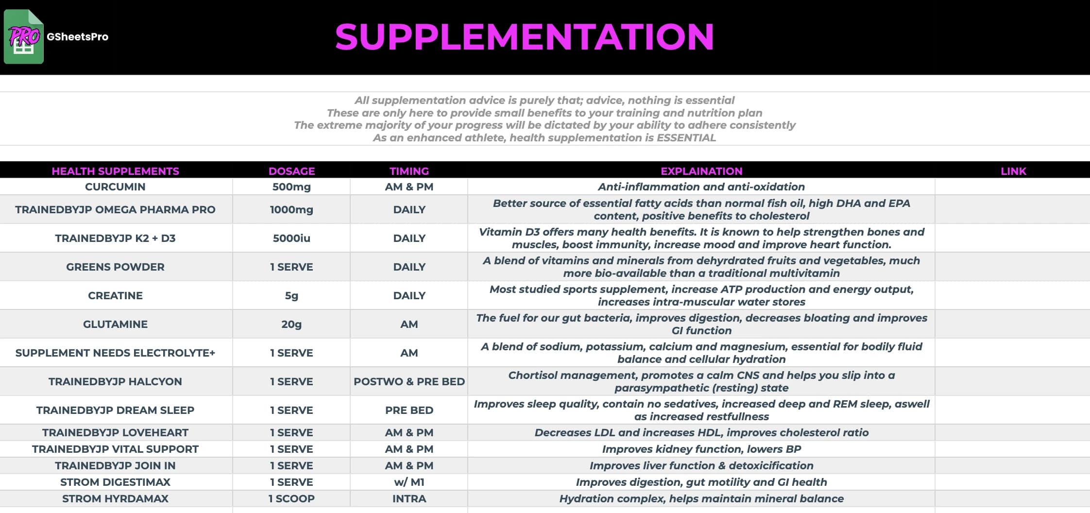 GSheetsPro supplement protocol sheet