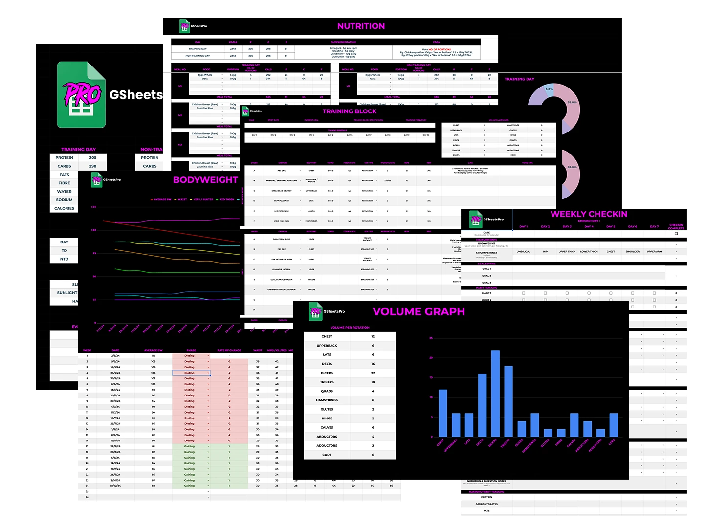 Five connected Google Sheets templates for online fitness coaches inside GSheetsPro